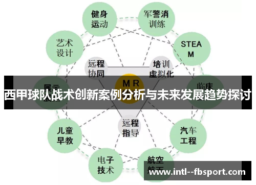 西甲球队战术创新案例分析与未来发展趋势探讨