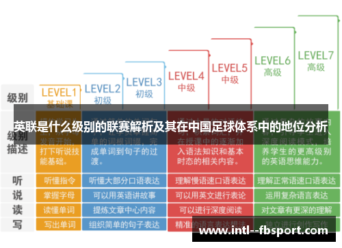 英联是什么级别的联赛解析及其在中国足球体系中的地位分析