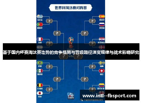 基于国内杯赛淘汰赛走势的竞争格局与晋级路径演变规律与战术影响研究 基于国内杯赛淘汰赛走势的竞争格局与晋级路径演变规律与战术影响研究